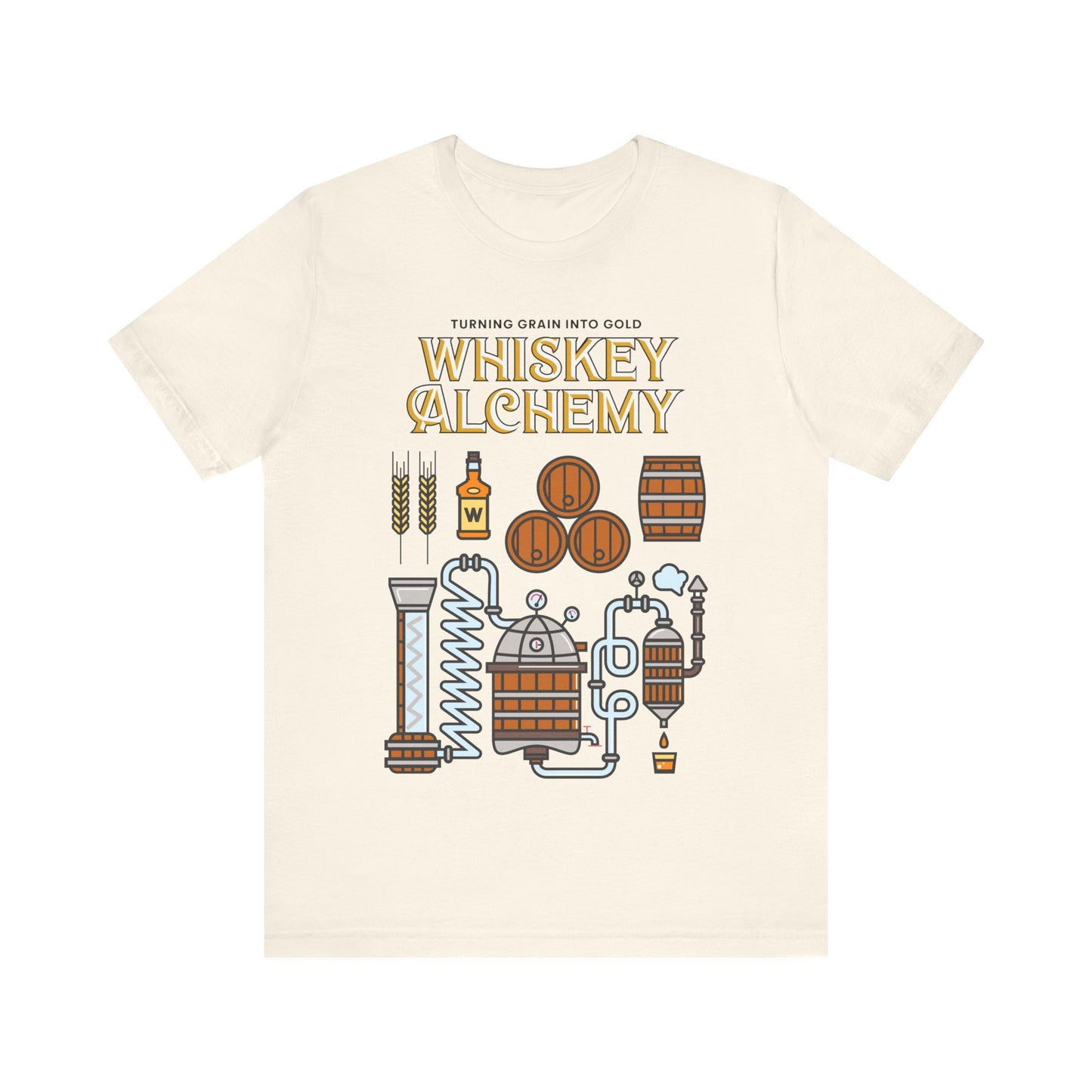Whiskey Alchemy